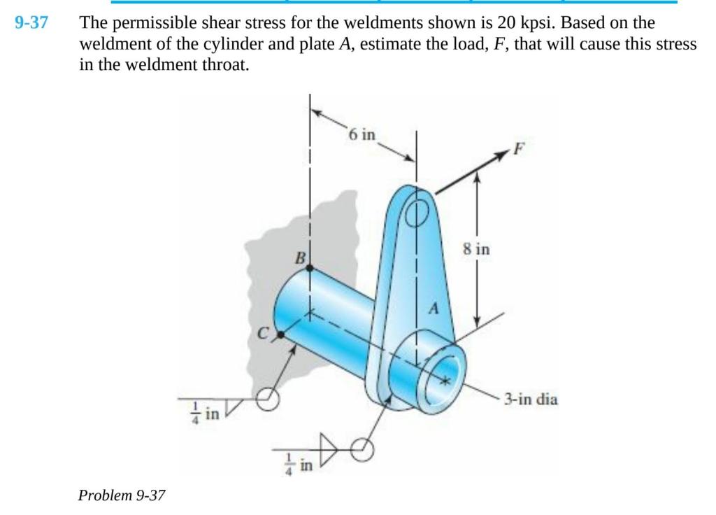 solved-9-37-the-permissible-shear-stress-for-the-weldments-chegg