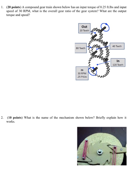 Solved 1. (20 points) A compound gear train shown below has | Chegg.com
