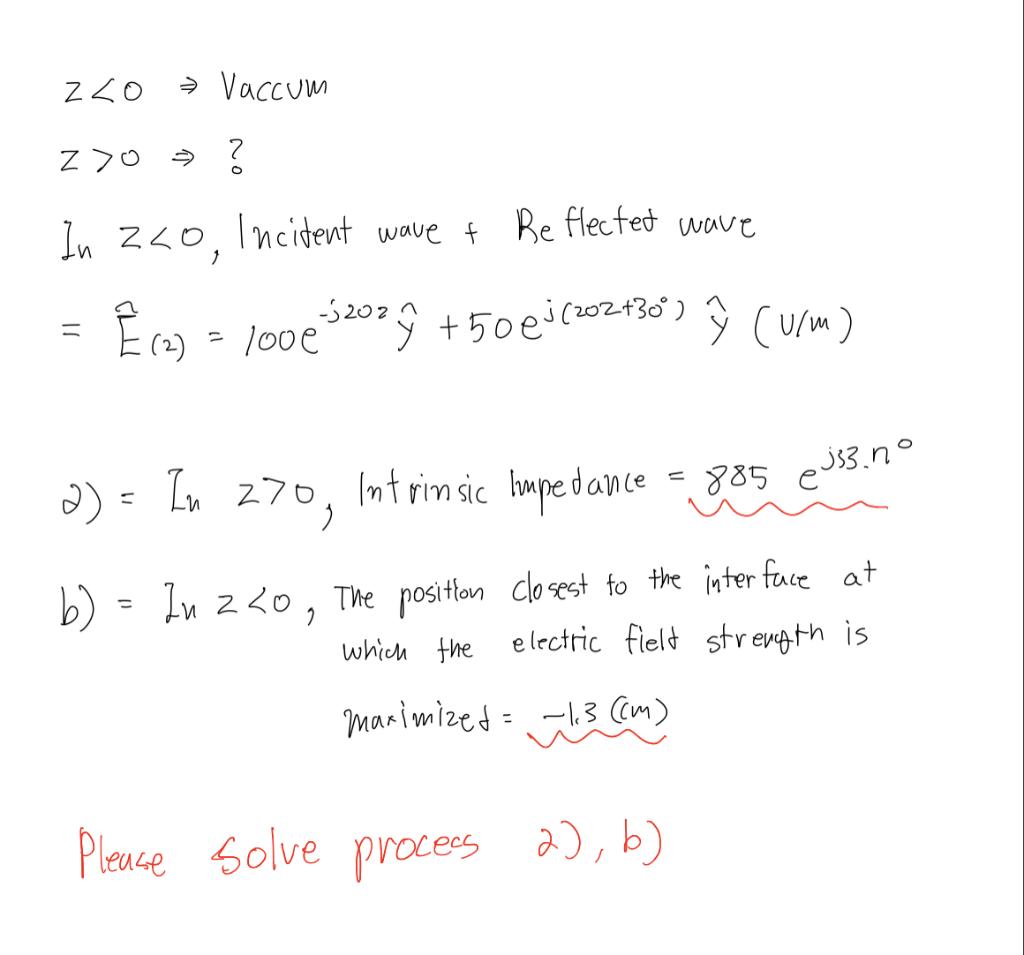 Solved Zlo Vaccum 270 In Aco Incident Wave T Be Flecte Chegg Com