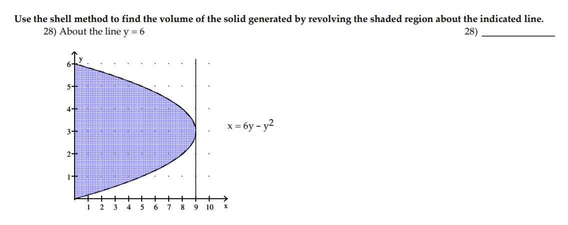 Solved Use the shell method to find the volume of the solid | Chegg.com