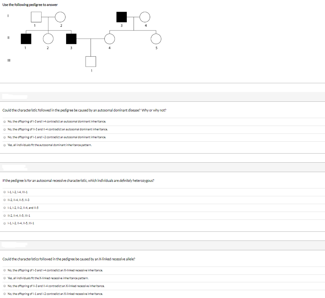 Solved Use the following pedigree to answer Could the | Chegg.com