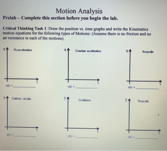 Solved Motion Analysis Prelab- Complete this section before | Chegg.com