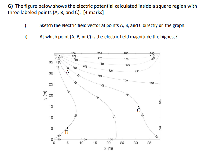 Solved G) The figure below shows the electric potential | Chegg.com