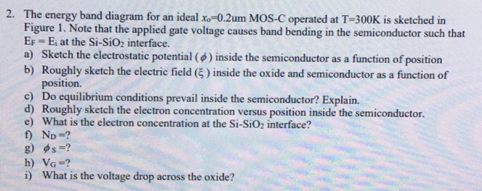 2. The Energy Band Diagram For An Ideal Xo-0.2um | Chegg.com