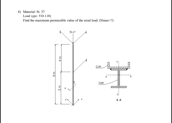 37 Loading Solved 4) Material: St. 37 Load type: YD.1-H) Find the | Chegg.com
