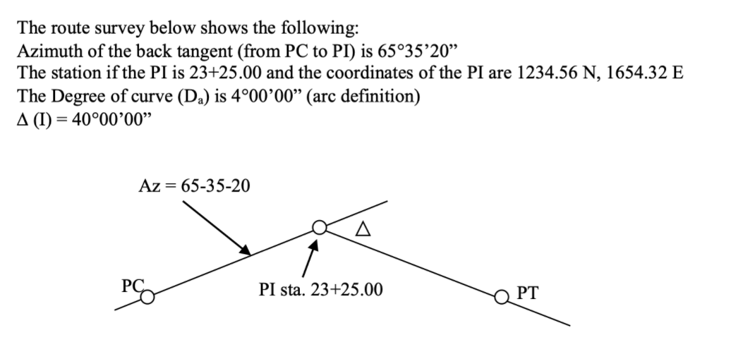 Solved The route survey below shows the following: Azimuth | Chegg.com