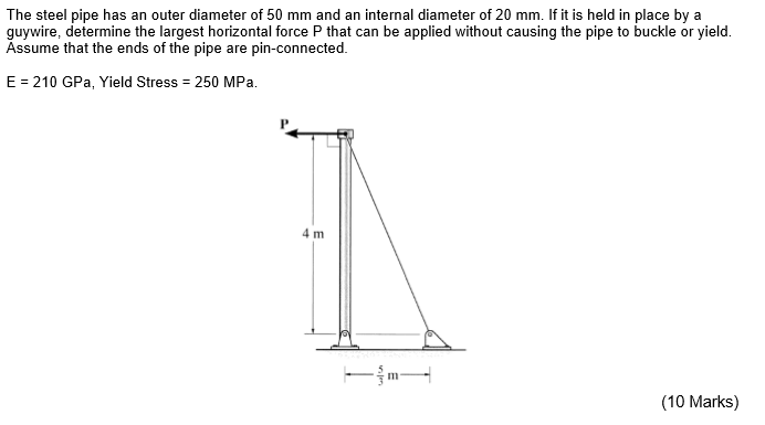 Solved The steel pipe has an outer diameter of 50 mm and an | Chegg.com