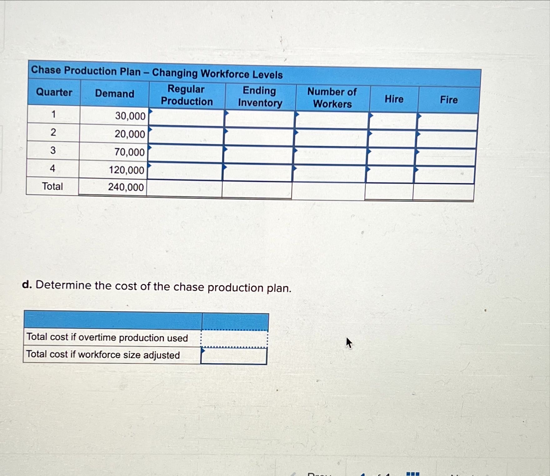 Solved c. Given the planning information, develop a | Chegg.com