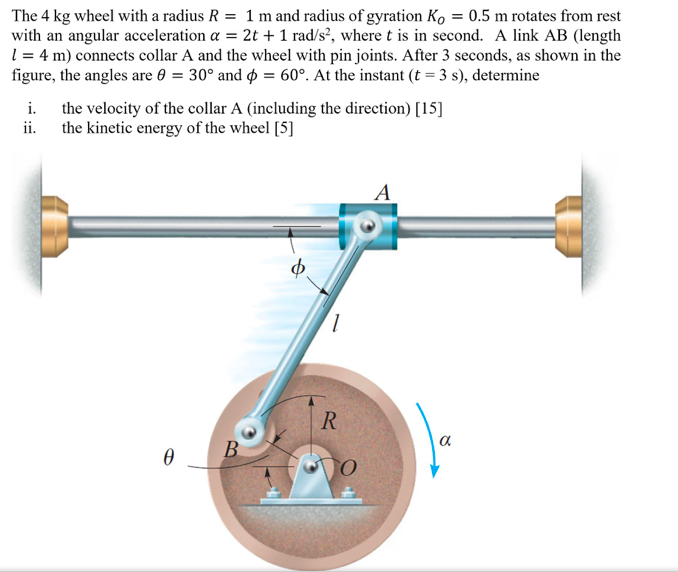Solved The 4 kg wheel with a radius R = 1 m and radius of | Chegg.com