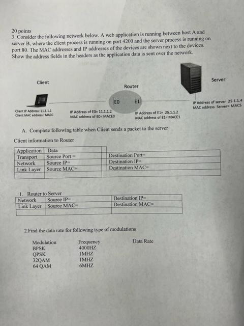 20 points 3. Consider the following network below. A | Chegg.com