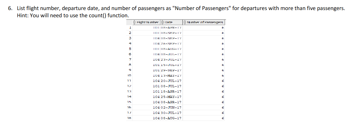Solved Question: List flight number, departure date, and | Chegg.com