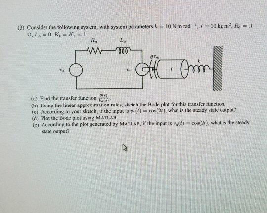 Solved (3) Consider the following system, with system | Chegg.com