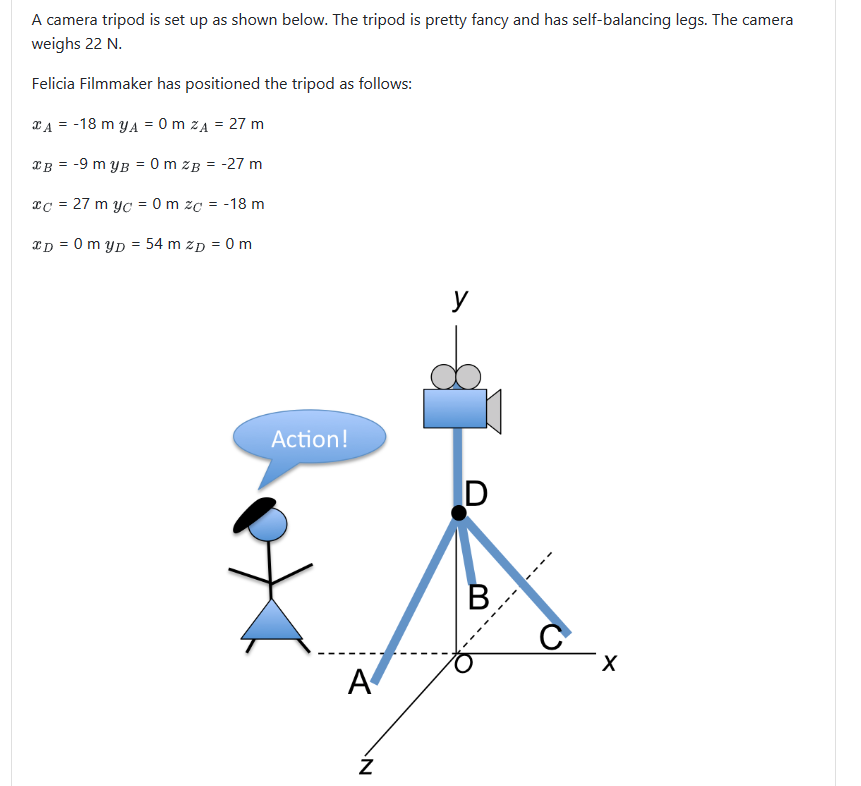 Solved A camera tripod is set up as shown below. The tripod | Chegg.com