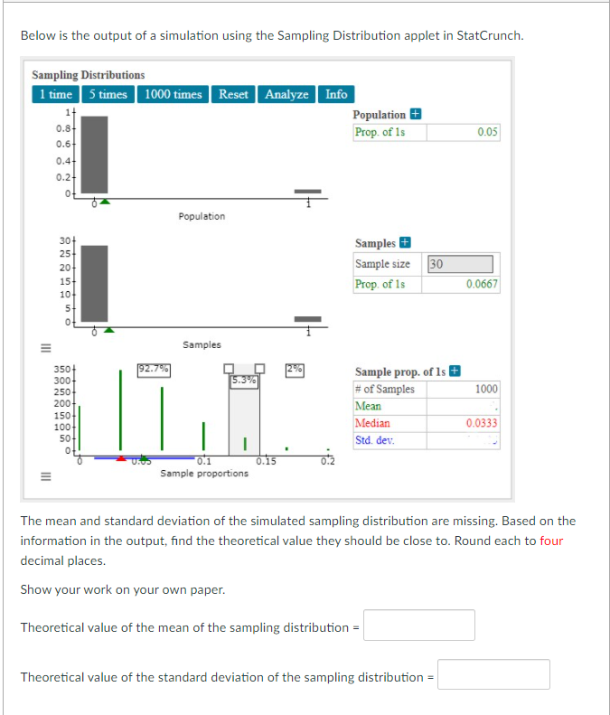 Solved below is the output of a simulation using the chegg