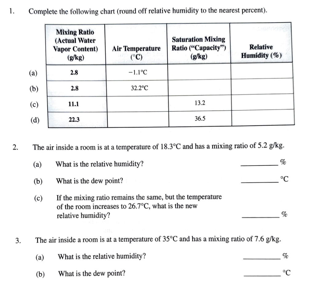 1. Complete the following chart (round off relative humidity to the nearest percent).
(a)
(b
(c
\( (\mathrm{d} \)
2. The air 