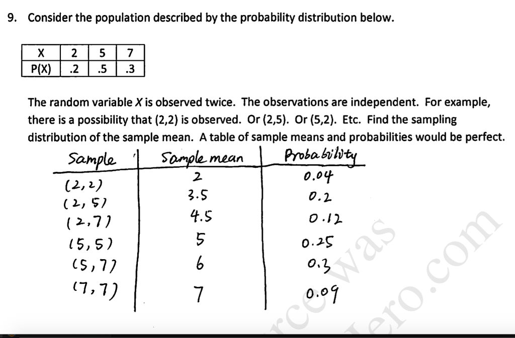 How To Find Probability Of Sample Mean On Ti 84