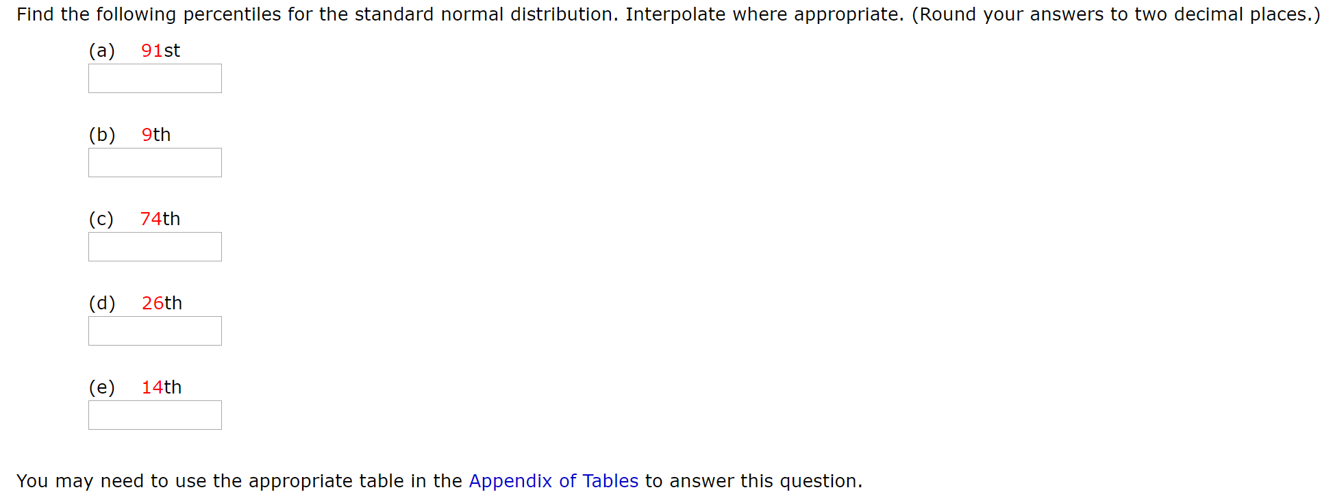 Solved Find The Following Percentiles For The Standard | Chegg.com