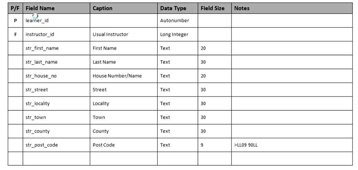 what-does-a-data-scientist-do-2023-career-guide