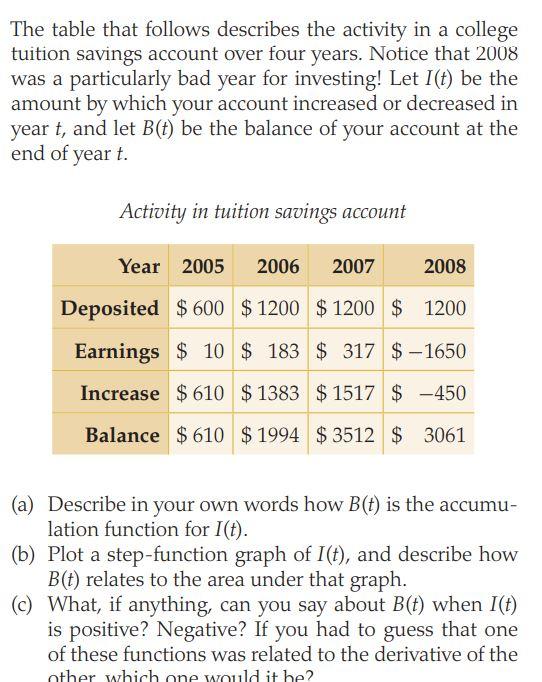Solved I think there may be a couple of typos in the table. | Chegg.com