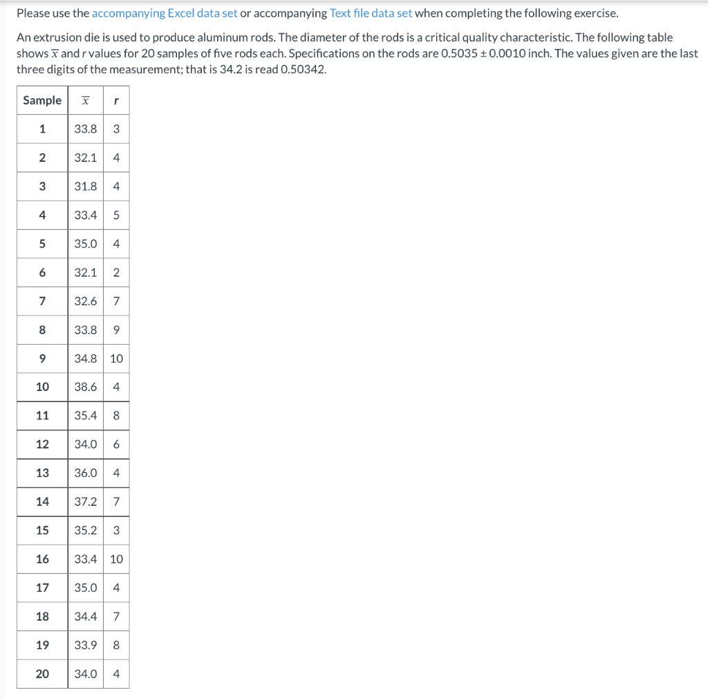 Please use the accompanying Excel data set or | Chegg.com