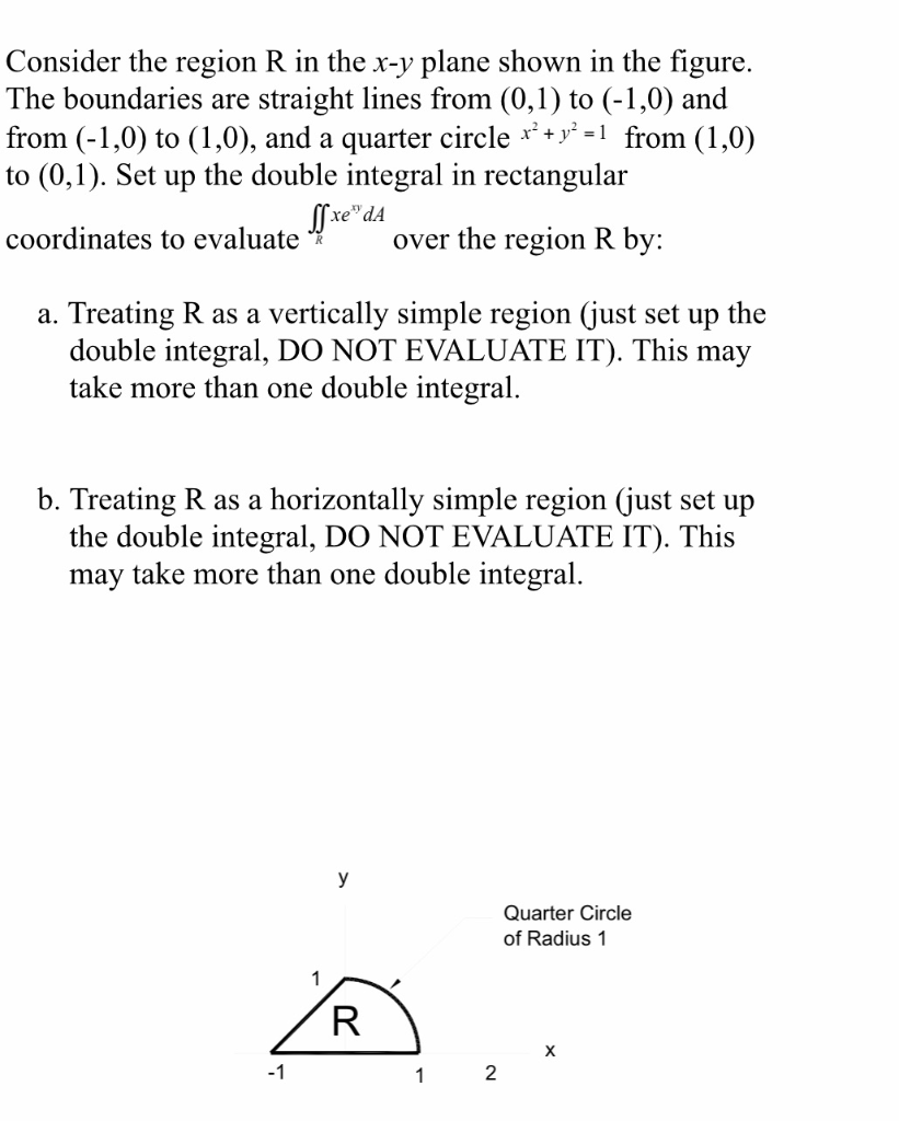 Simple Region Solved Consider the region R in the x-y plane shown in the | Chegg.com