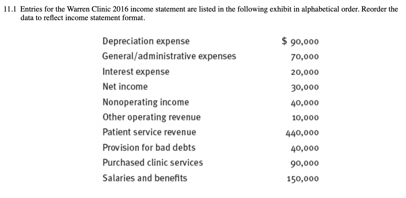 solved-a-how-does-this-income-statement-differ-from-the-ones-chegg