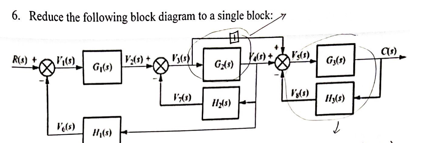 Solved Reduce the following block diagram to a single block: | Chegg.com