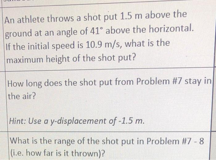 Solved An athlete throws a shot put 1.5 m above the ground