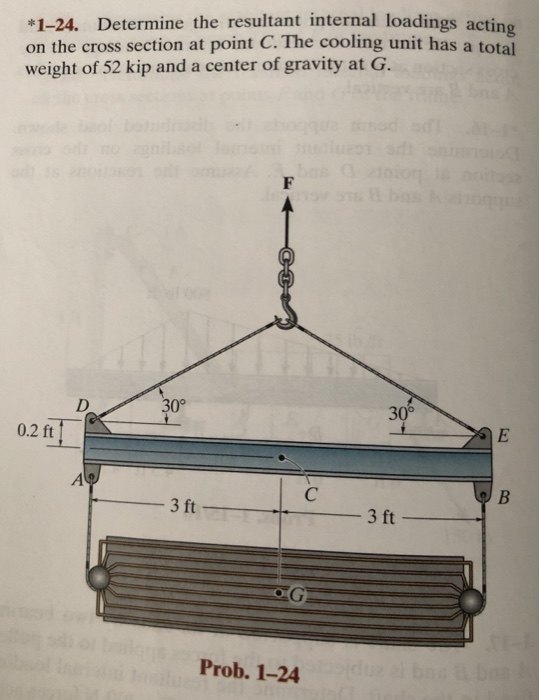 Solved *1-24. Determine The Resultant Internal Loadings | Chegg.com