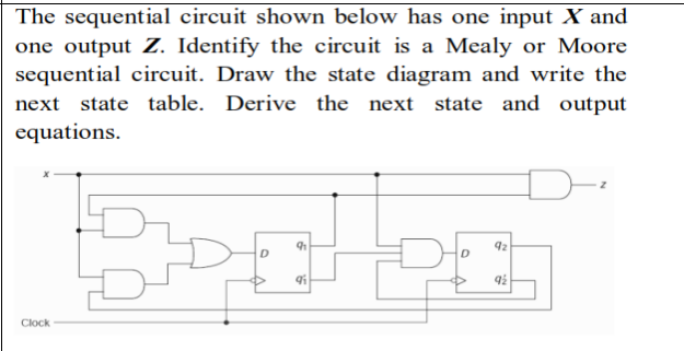 Solved The Sequential Circuit Shown Below Has One Input X