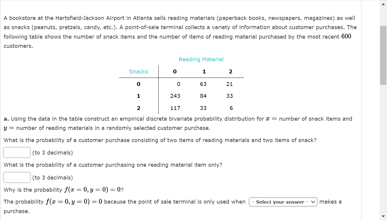 A bookstore at the HartsfieldJackson Airport in