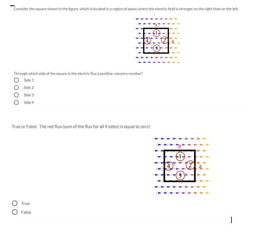Solved Consider the square shown in the figure, which is | Chegg.com