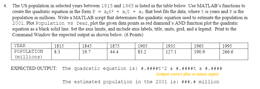Solved 4. The US population in selected years between 1815 | Chegg.com