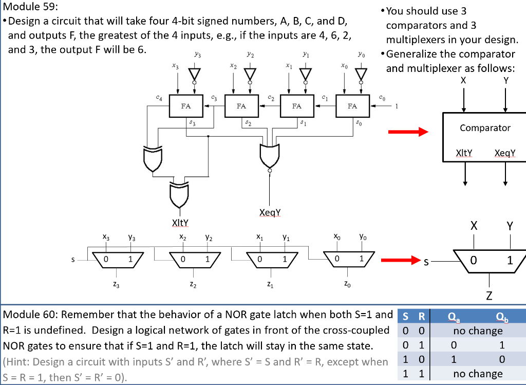 Solved Module 59: • Design a circuit that will take four | Chegg.com