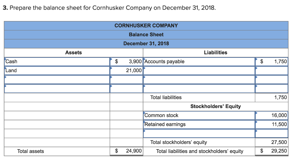 Solved Cornhusker Company provides the following information | Chegg.com Solved Cornhusker Company provides the following information | Chegg.com