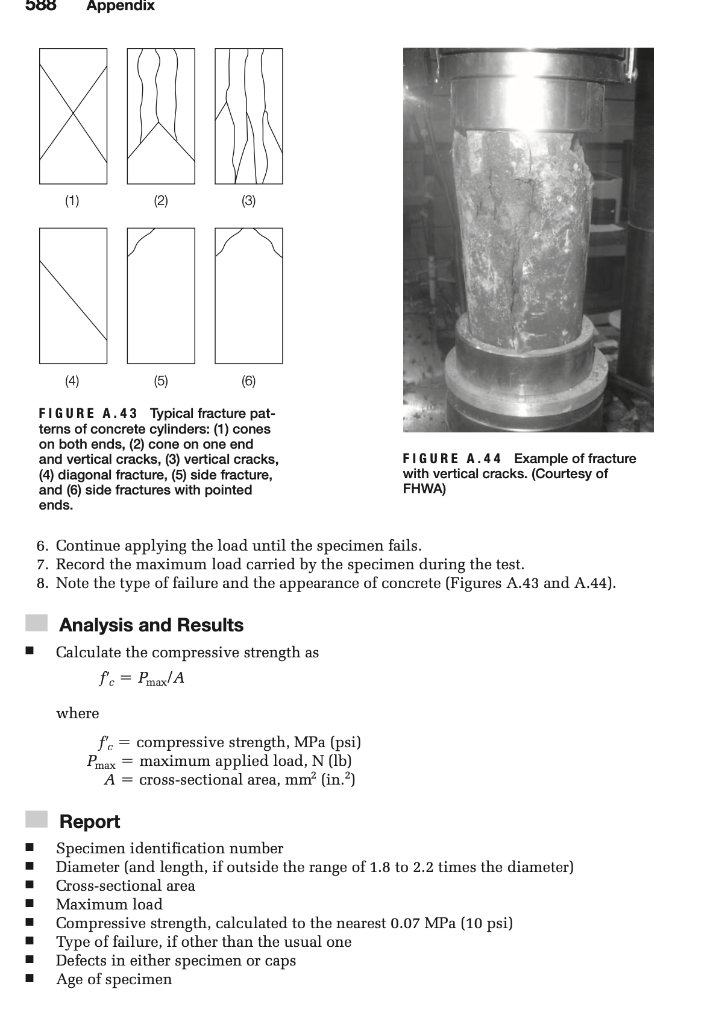 Solved 586 Appendix Experiment No. 17 Compressive Strength