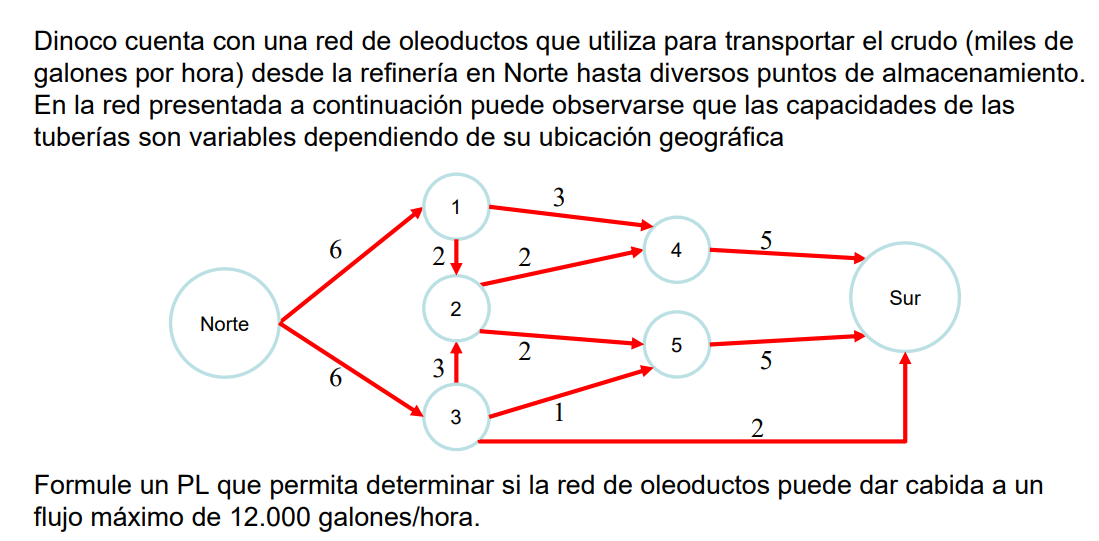 Dinoco cuenta con una red de oleoductos que utiliza para transportar el crudo (miles de galones por hora) desde la refinería