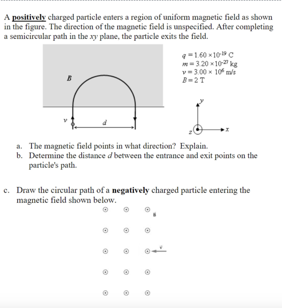 Solved A positively charged particle enters a region of | Chegg.com