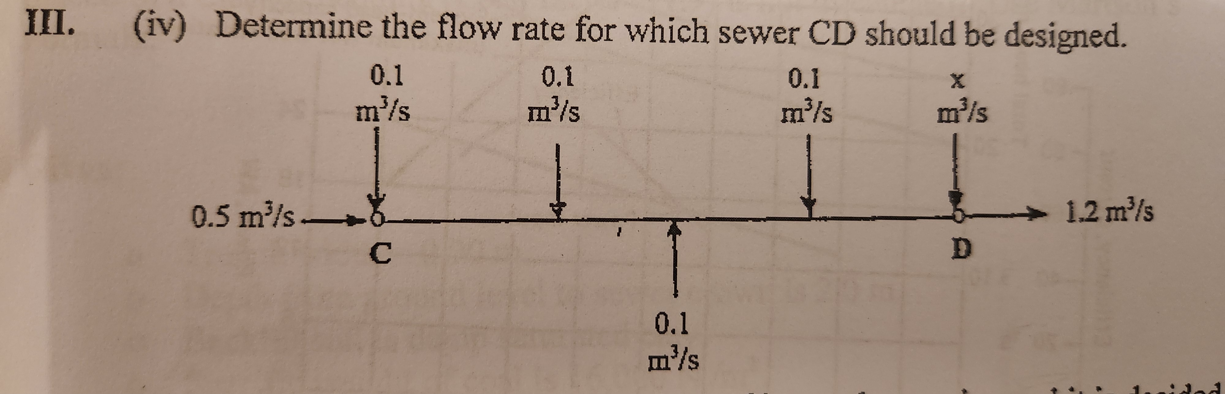Solved v) Determine the flow rate for which sewer CD should | Chegg.com