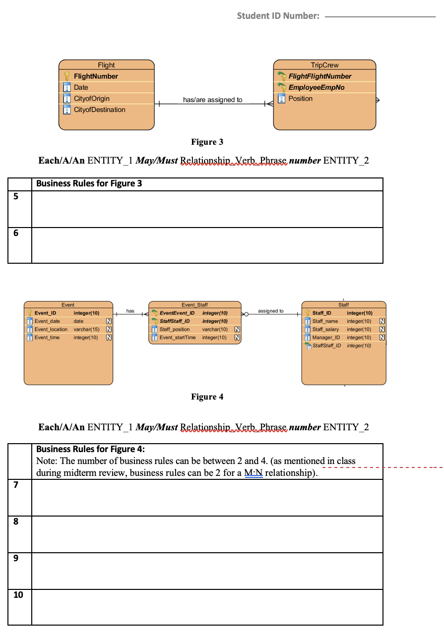 Figure 3
Each/A/An ENTITY_1 May/Must Relationshipa_erb_Phrase number ENTITY_2
Each/A/An ENTITY_1 May/Must Belationship_Verb_P