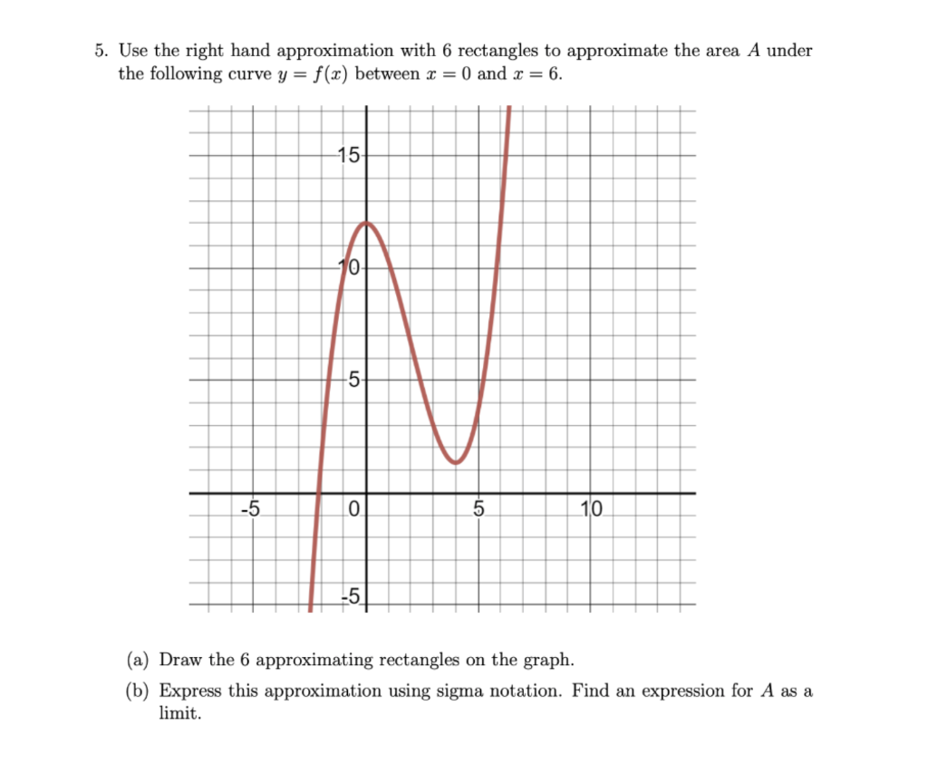 Solved 5. Use the right hand approximation with 6 rectangles | Chegg.com