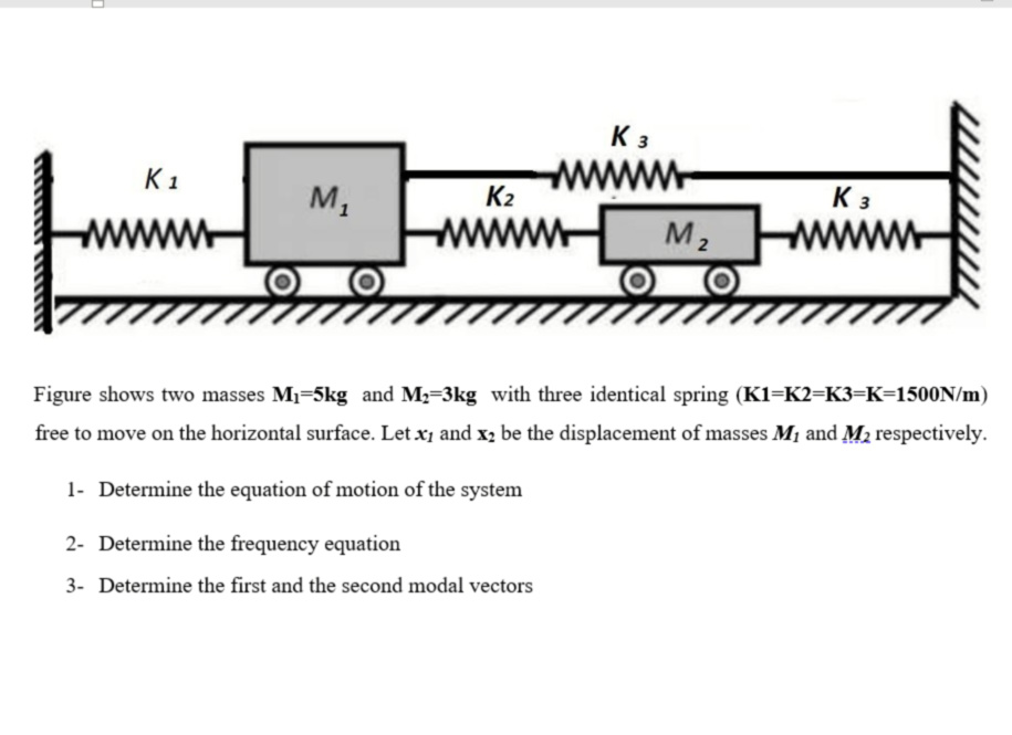 Solved Mechanical Vibrations Question NOTE: I Need The | Chegg.com