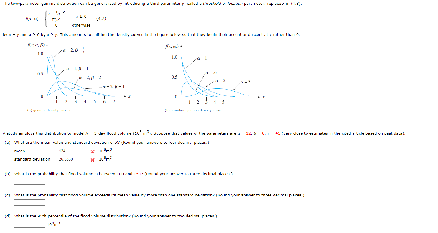 Solved The twoparameter gamma distribution can be