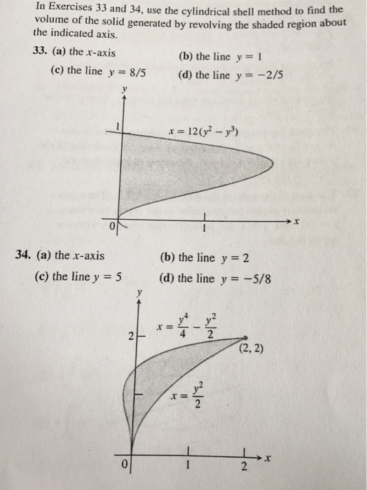 Solved Use the cylindrical shell method to find the volume | Chegg.com
