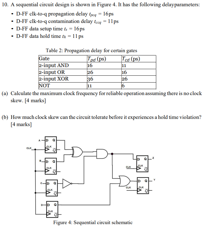 Solved 10. A Sequential Circuit Design Is Shown In Figure 4. | Chegg.com