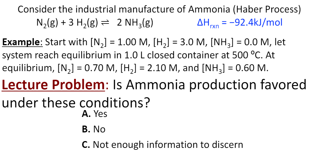 Solved Consider the industrial manufacture of Ammonia (Haber | Chegg.com