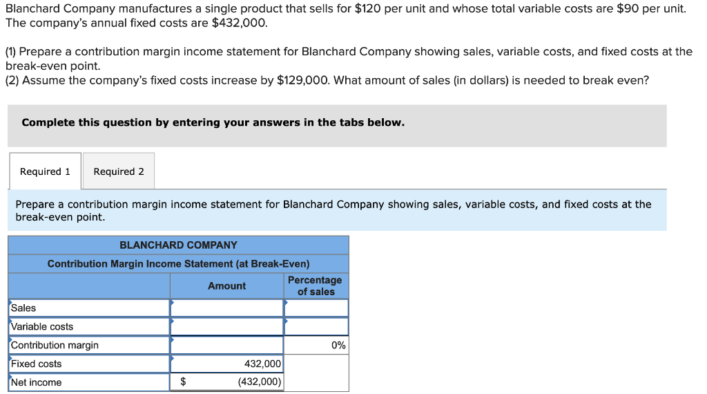 Solved Blanchard Company manufactures a single product that
