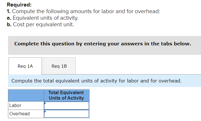 Solved Required Information Problem 4-34 Process Costing In | Chegg.com