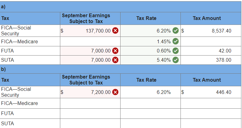 Solved Compute BMX’s amounts for each of these four taxes as | Chegg.com