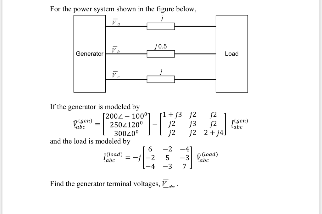 Solved For The Power System Shown In The Figure Below, J 0.5 | Chegg.com